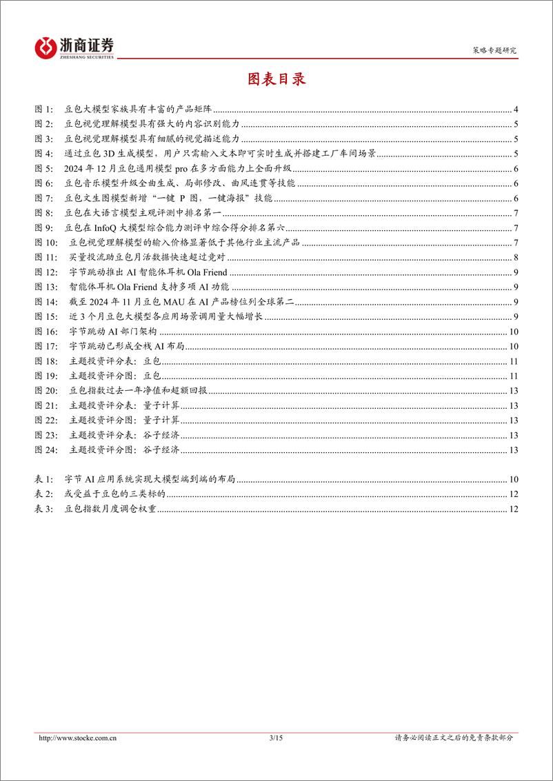 《主题策略：豆包大模型，豆包概念股票池及主题指数-241227-浙商证券-15页》 - 第3页预览图