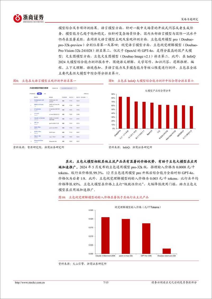 《主题策略：豆包大模型，豆包概念股票池及主题指数-241227-浙商证券-15页》 - 第7页预览图