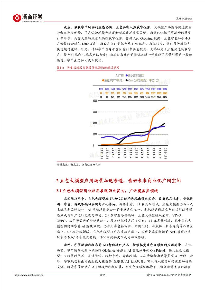 《主题策略：豆包大模型，豆包概念股票池及主题指数-241227-浙商证券-15页》 - 第8页预览图