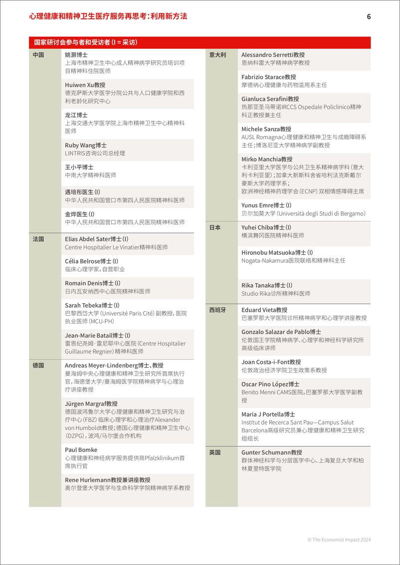 《2024心理健康和精神卫生医疗服务再思考报告利用新方法》 - 第6页预览图