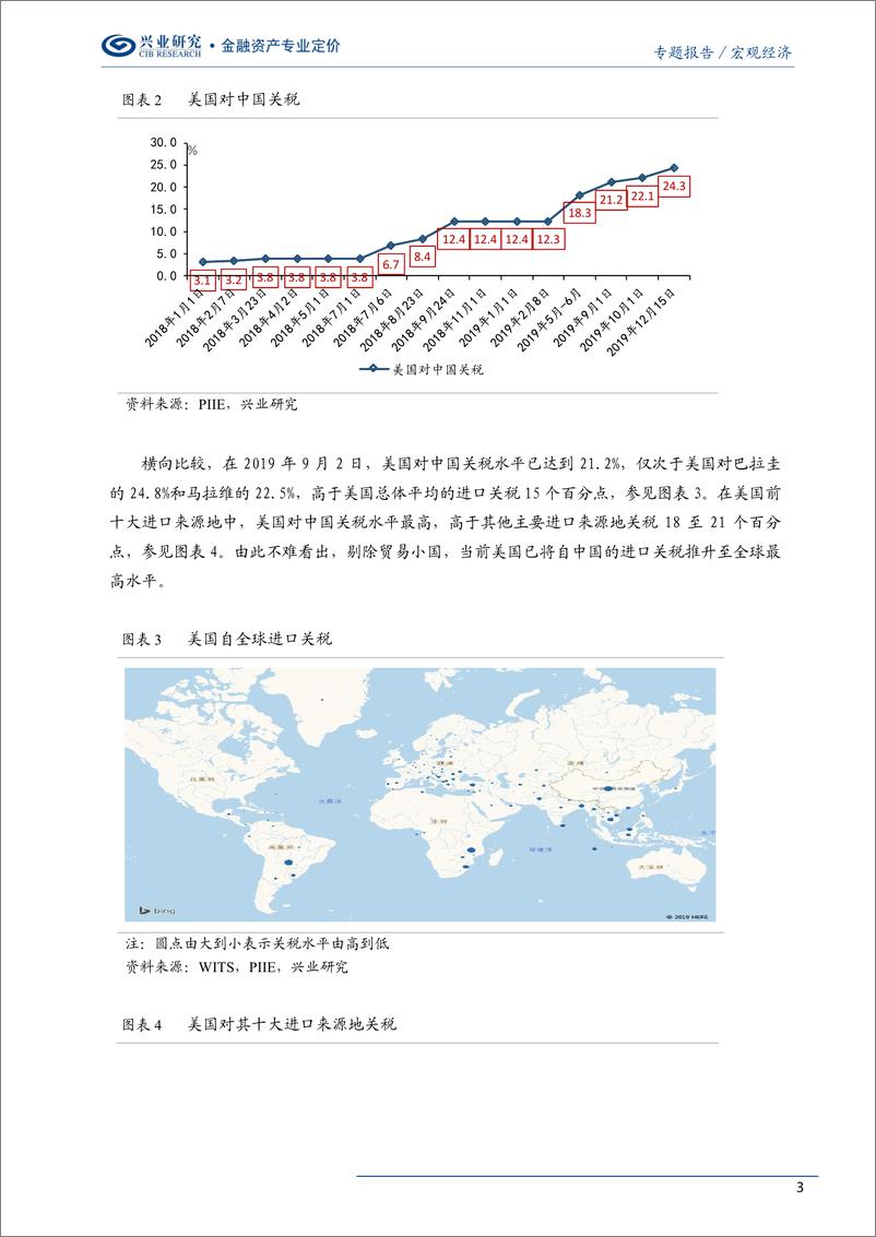 《宏观研究专题：贸易阴云下的“三个世界”与“两大优势”-20190904-兴业研究-13页》 - 第4页预览图