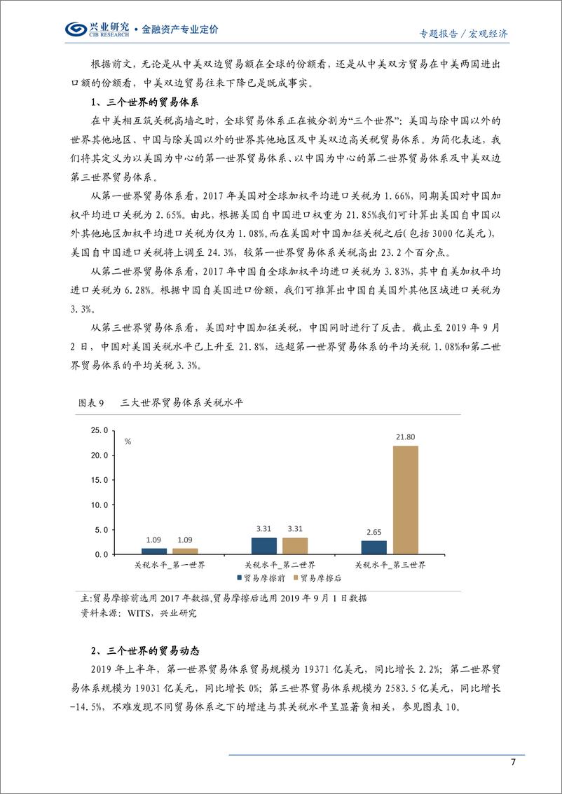 《宏观研究专题：贸易阴云下的“三个世界”与“两大优势”-20190904-兴业研究-13页》 - 第8页预览图