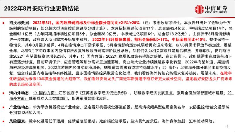 《安防行业深度追踪系列第43期（2022年08月）：8月政府端需求持续改善，华为举办机器视觉产业峰会-20220920-中信证券-20页》 - 第3页预览图