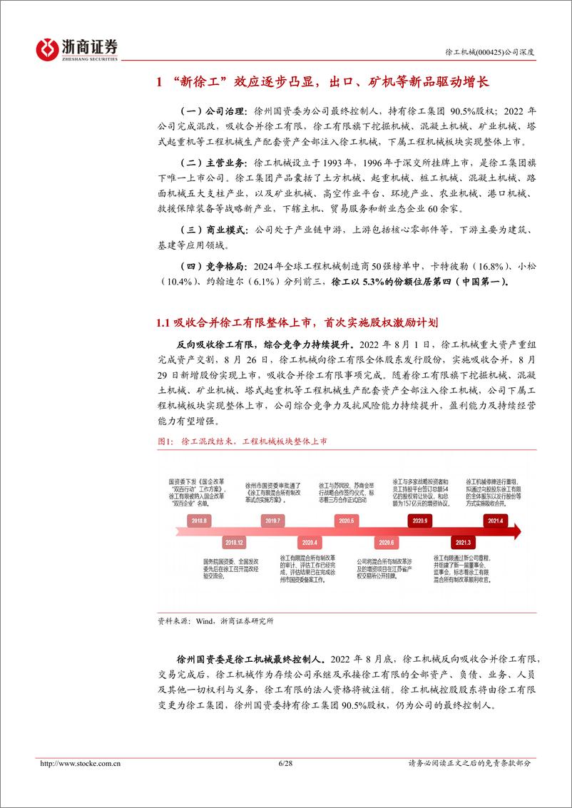 《徐工机械(000425)深度报告：新徐工，迈向工程机械全球龙头-250115-浙商证券-28页》 - 第6页预览图