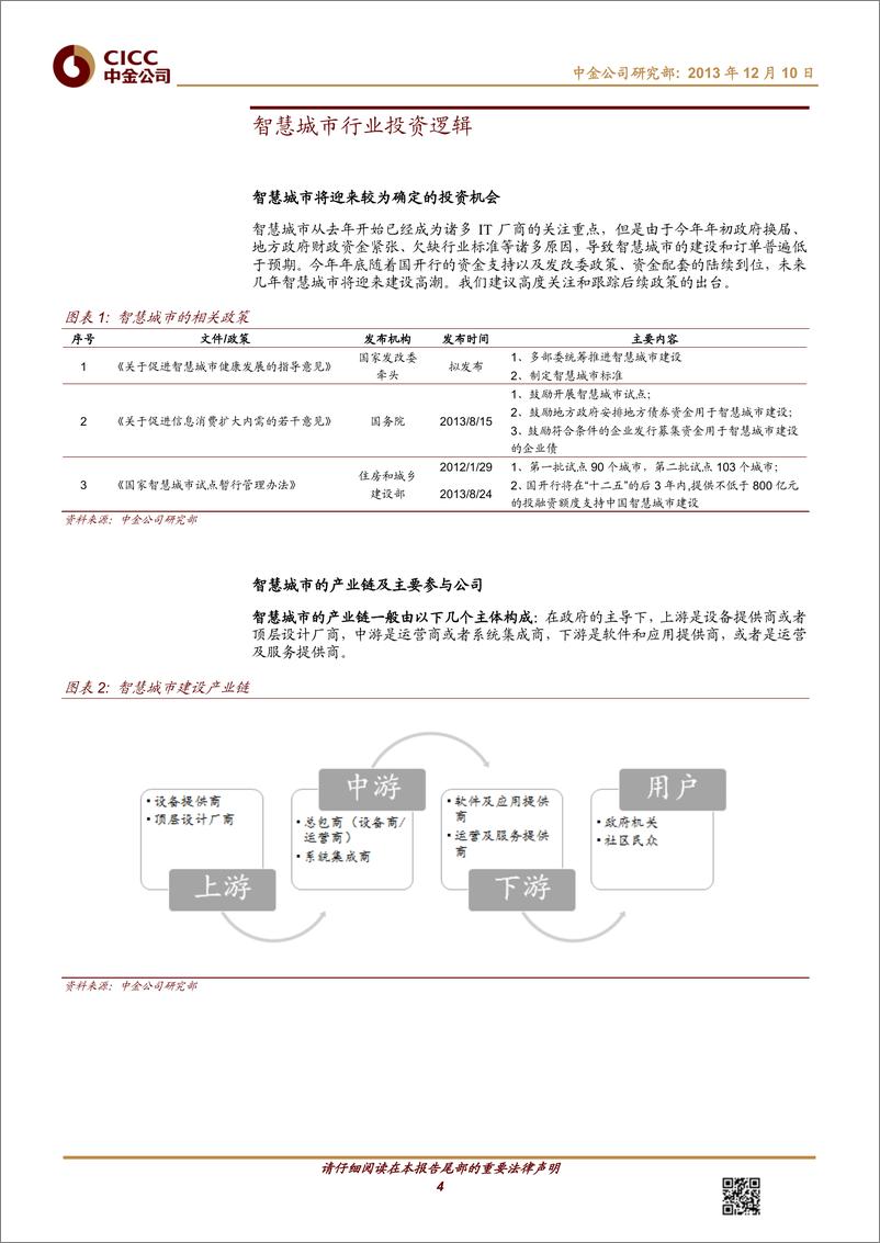 《中金公司-软件及服务 智慧城市：信息消费启动城市建设的新开端》 - 第4页预览图