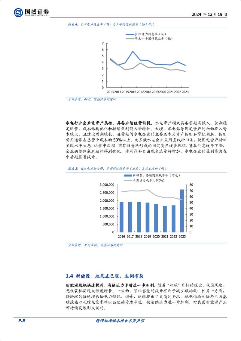 《工银中证国新央企现代能源ETF投资价值分析：立足能源安全，重视板块投资价值-241219-国盛证券-15页》 - 第5页预览图