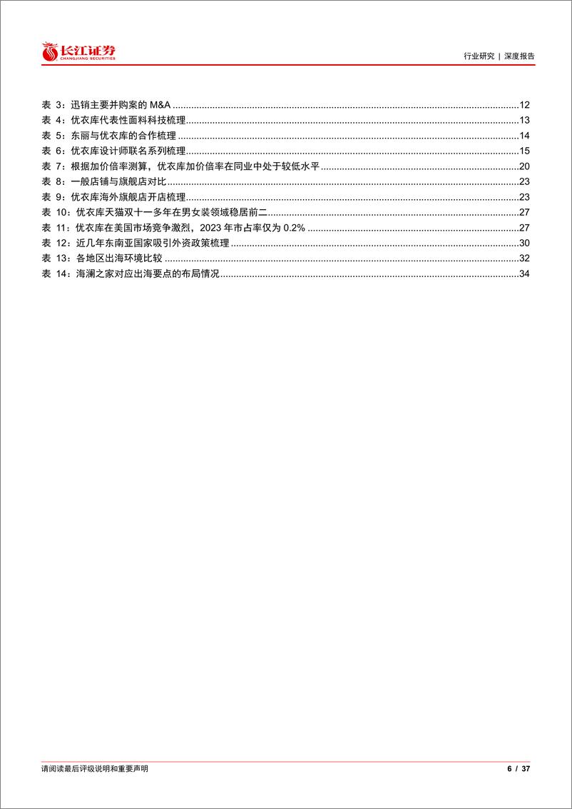 《纺织品、服装与奢侈品行业优衣库深度报告：观其成长，鉴以启航-240821-长江证券-37页》 - 第6页预览图