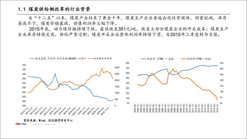 《煤炭供给侧改革专题：优质产能释放的政策落地存在时滞、供需缺口回落价格重心下移-20190903-信达期货-40页》 - 第5页预览图