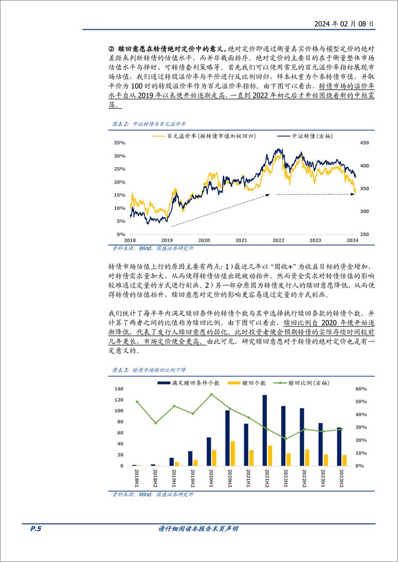 《量化专题报告：可转债的赎回概率调整定价模型-20240208-国盛证券-32页》 - 第5页预览图