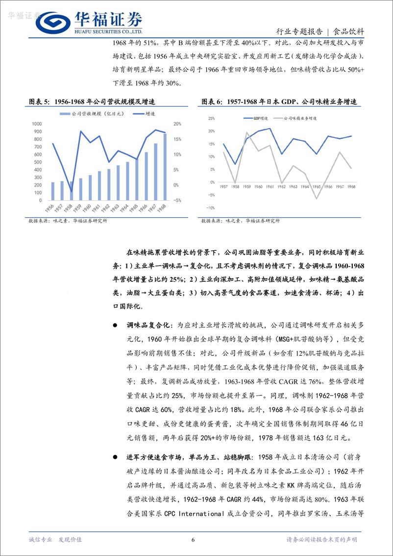 《华福证券-日本调味品专题_味之素_跨界多元_持续进化的全球巨头》 - 第6页预览图