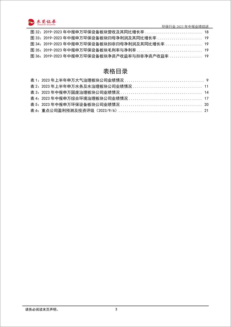 《环保行业2023年中报业绩综述：板块业绩整体修复，关注水务与环保设备发展潜力-20230907-东莞证券-22页》 - 第4页预览图