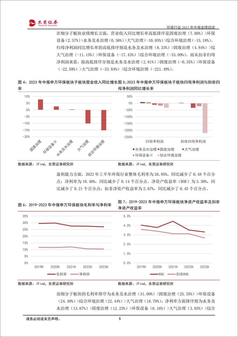 《环保行业2023年中报业绩综述：板块业绩整体修复，关注水务与环保设备发展潜力-20230907-东莞证券-22页》 - 第6页预览图