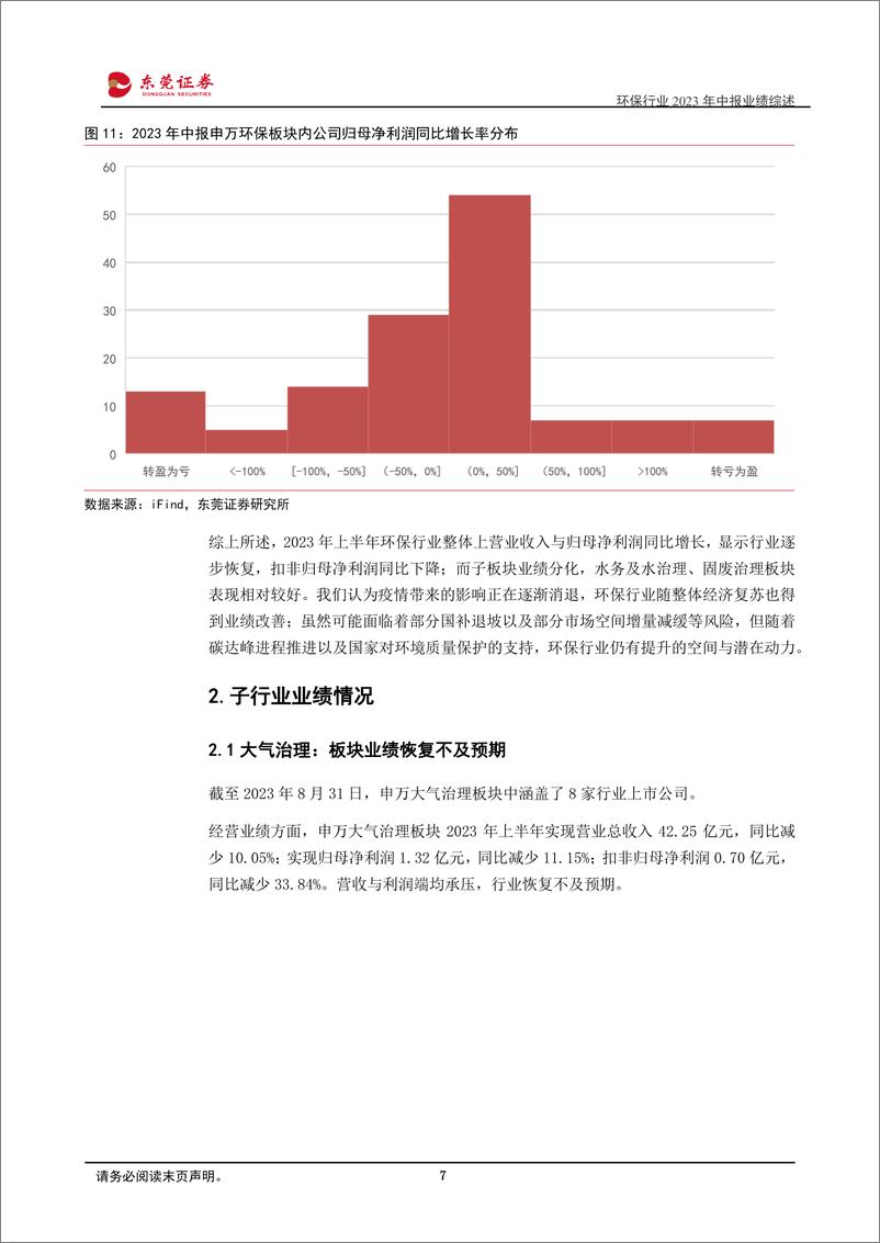 《环保行业2023年中报业绩综述：板块业绩整体修复，关注水务与环保设备发展潜力-20230907-东莞证券-22页》 - 第8页预览图