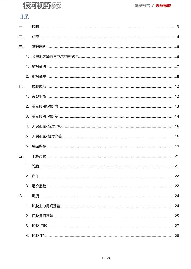 《挖掘天然橡胶的基本面数据：干着急，气候正常缺乏炒作题材-20190721-银河期货-29页》 - 第3页预览图