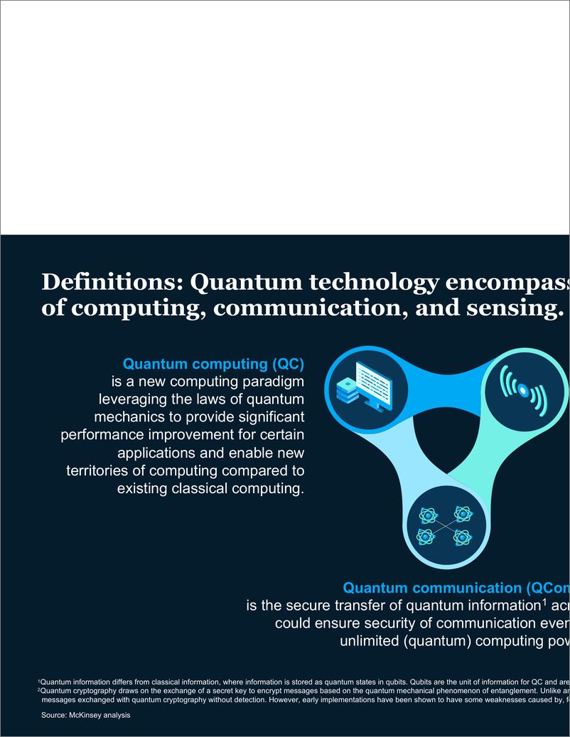 《麦肯锡数字量子技术监测-103页》 - 第3页预览图