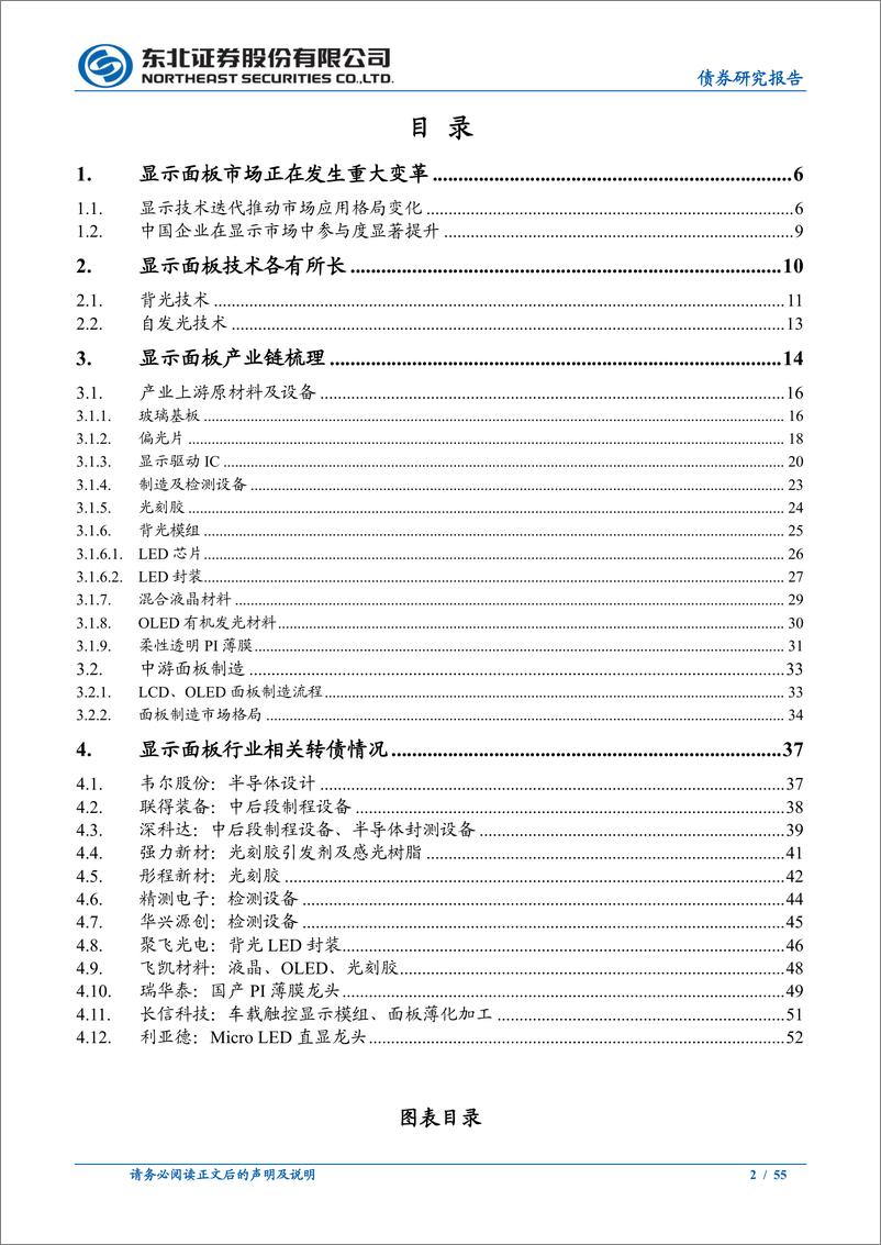 《固收转债深度：转债深度，显示面板行业转债怎么看？-20230321-东北证券-55页》 - 第3页预览图