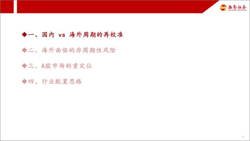 《2025年市场策略展望：周期的再校准-西南证券-241231-64页》 - 第2页预览图