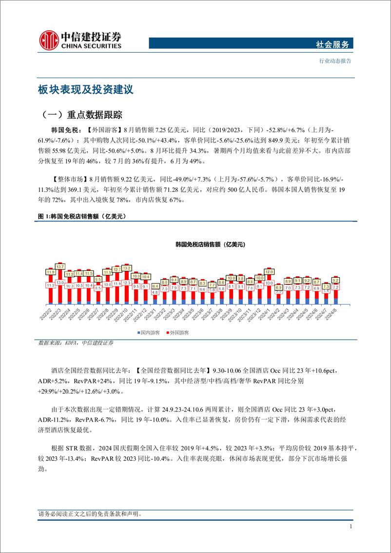 《社会服务行业：持续关注出行链修复，前三季度澳门入境及人均旅客消费持续向好-241028-中信建投-28页》 - 第3页预览图