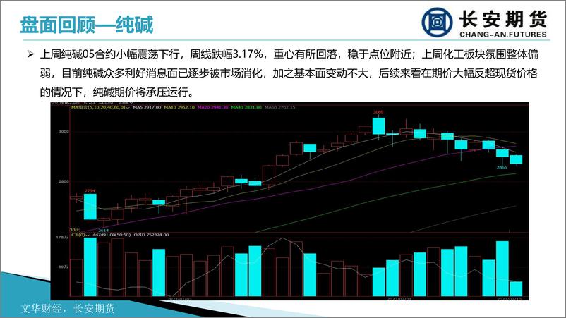 《交投情绪转弱，玻璃市场观望情绪较浓-20230213-长安期货-26页》 - 第5页预览图