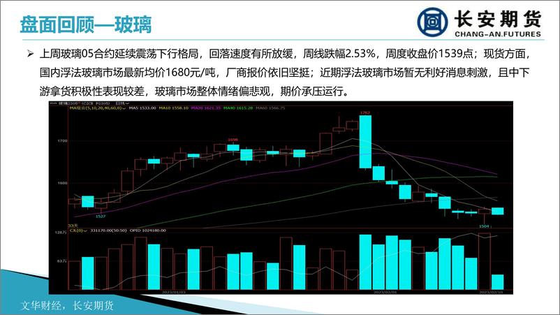 《交投情绪转弱，玻璃市场观望情绪较浓-20230213-长安期货-26页》 - 第7页预览图