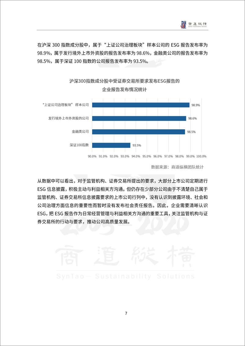 《A股上市公司2020年度ESG信息披露统计研究报告-23页》 - 第7页预览图