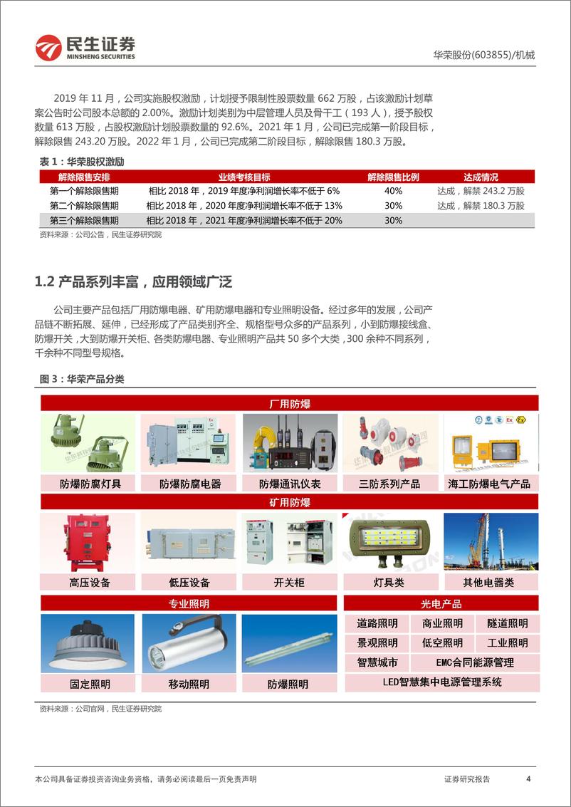 《华荣股份-603855-深度报告：“双碳”背景&油气开支上行，防爆电器+专业照明共发力-20220406-民生证券-29页》 - 第5页预览图