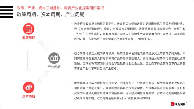 《2019年中国教育行业投融资分析报告》 - 第4页预览图