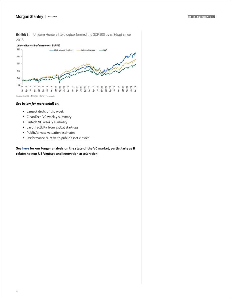 《Morgan Stanley-Thematics Venture Vision The Case For MA-111548823》 - 第4页预览图