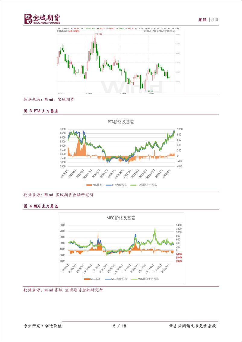 《聚酯月报：成本支撑下PTA维持偏强震荡，乙二醇价格回升仍需等待-20220526-宝城期货-18页》 - 第6页预览图