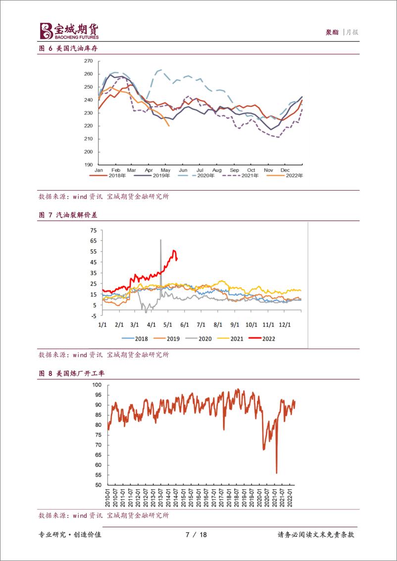 《聚酯月报：成本支撑下PTA维持偏强震荡，乙二醇价格回升仍需等待-20220526-宝城期货-18页》 - 第8页预览图