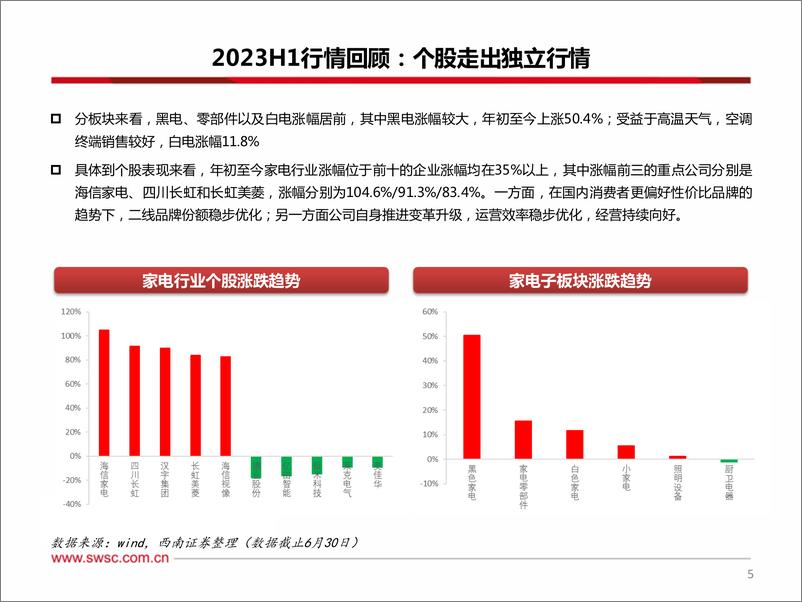 《家电行业2023年中期投资策略：复苏正当时，盈利持续改善-20230630-西南证券-29页》 - 第7页预览图