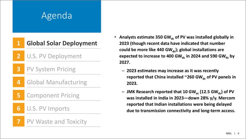 《NREL_2024年冬季太阳能产业更新报告_英文版_》 - 第4页预览图