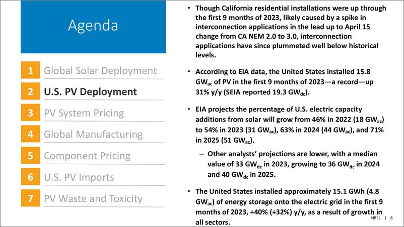 《NREL_2024年冬季太阳能产业更新报告_英文版_》 - 第8页预览图