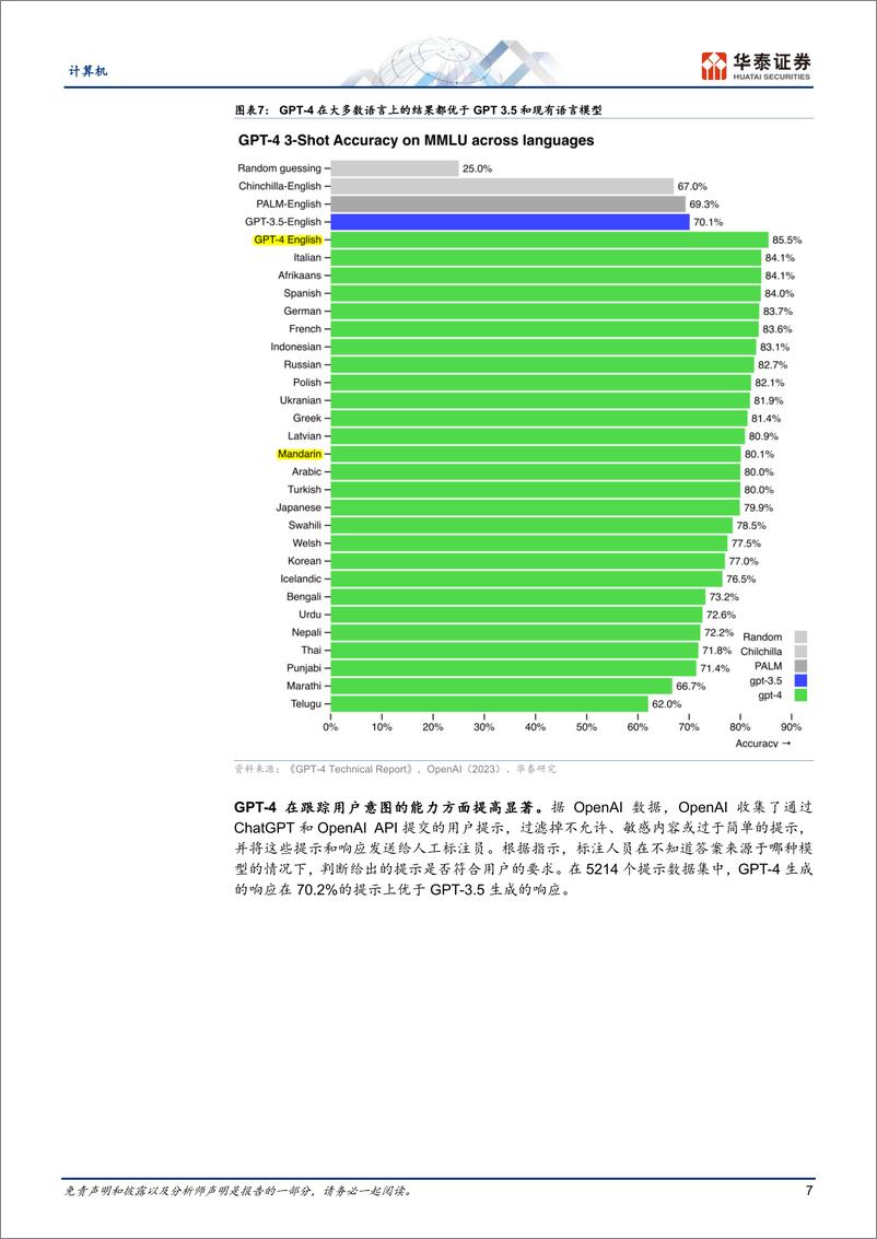 《计算机行业专题研究：GPT4，模型能力提升推动应用升级-20230316-华泰证券-19页》 - 第8页预览图