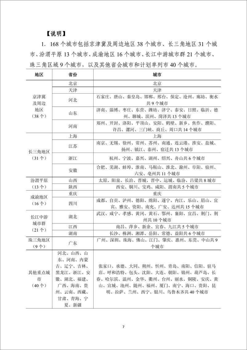 《2024年7月全国城市空气质量报告-16页》 - 第8页预览图