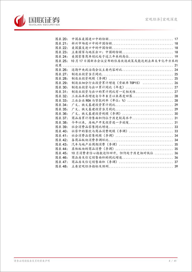 《2025年宏观经济展望：内需或“接力”外需-241225-国联证券-42页》 - 第5页预览图