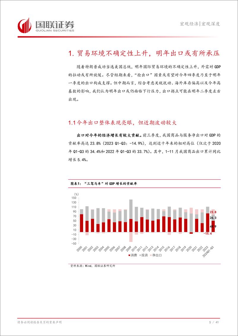 《2025年宏观经济展望：内需或“接力”外需-241225-国联证券-42页》 - 第6页预览图