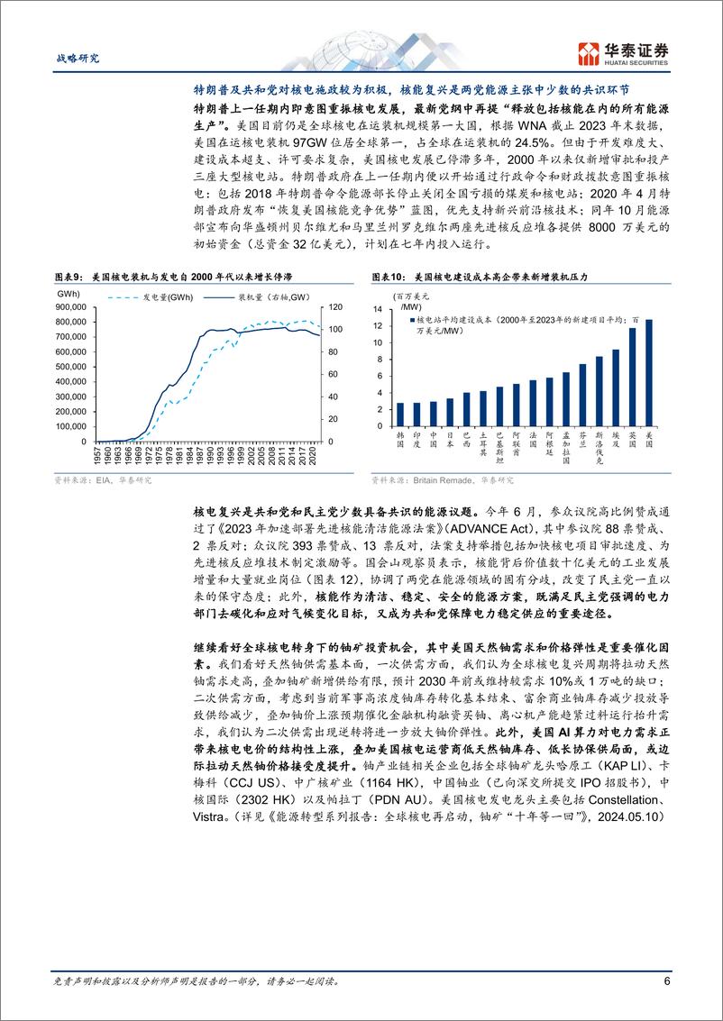 《能源转型速评：欧美国家大选如何影响能源政策走向？-240717-华泰证券-20页》 - 第6页预览图