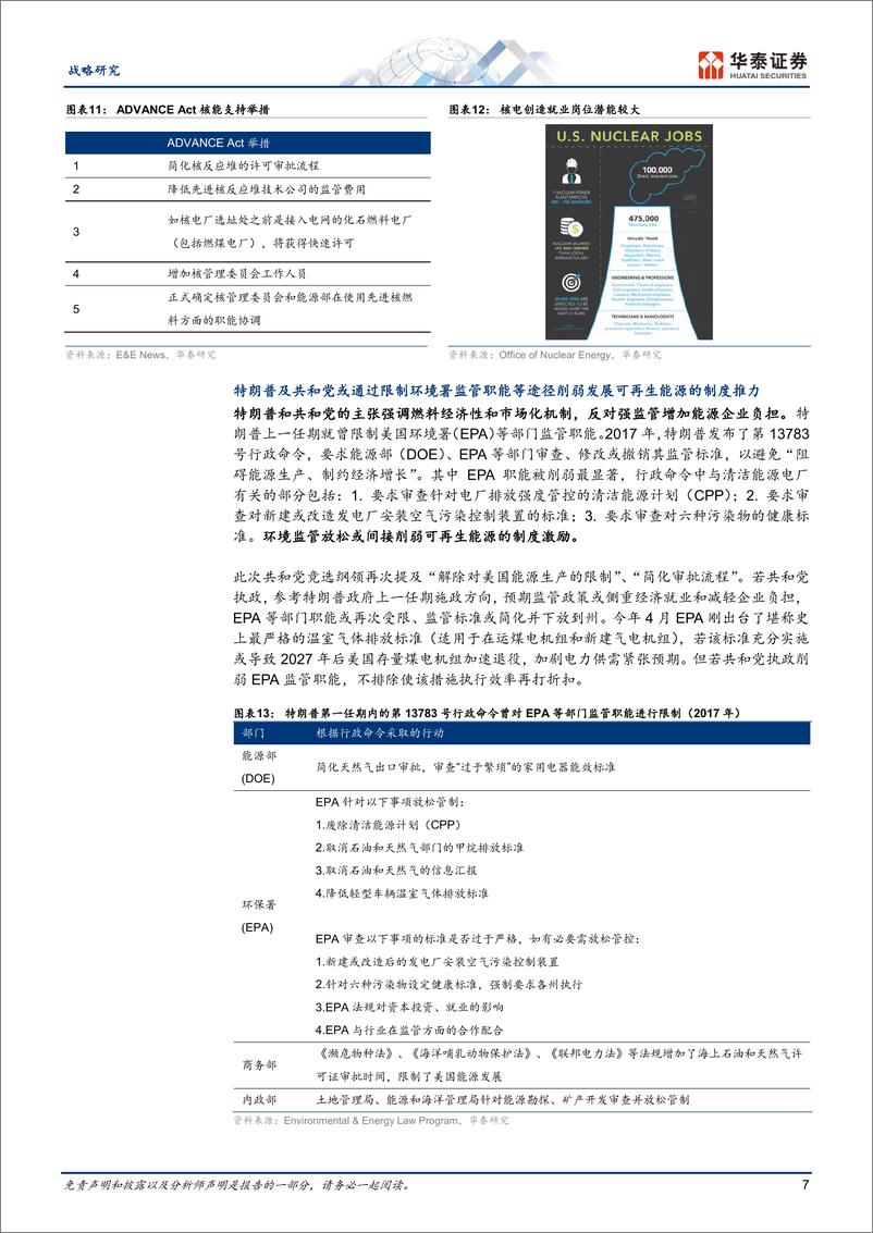 《能源转型速评：欧美国家大选如何影响能源政策走向？-240717-华泰证券-20页》 - 第7页预览图