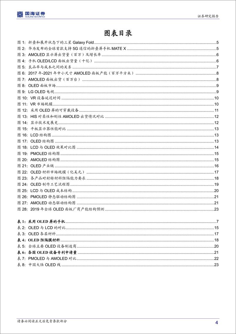 《化工行业专题报告：柔性显示大幕将启，关注OLED产业链投资机会-20190301-国海证券-29页》 - 第5页预览图