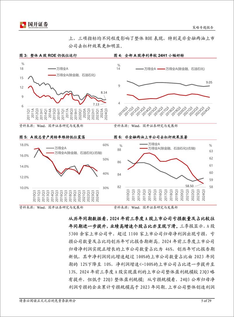 《A股三季报分析：需求仍待回暖，核心资产指数业绩有望修复-241121-国开证券-29页》 - 第5页预览图