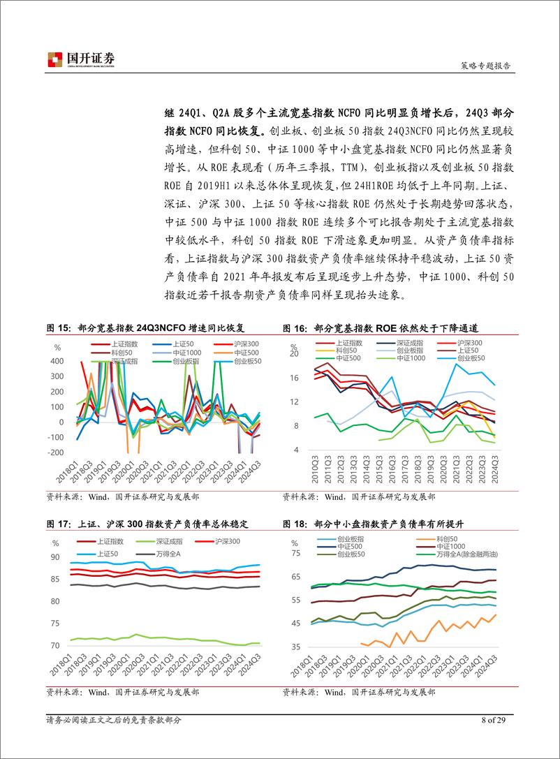 《A股三季报分析：需求仍待回暖，核心资产指数业绩有望修复-241121-国开证券-29页》 - 第8页预览图