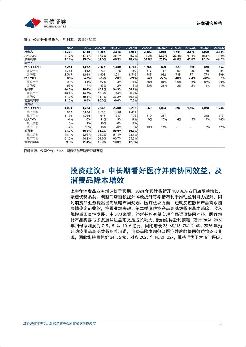 《稳健医疗(300888)第二季度收入增速转正，消费品业务表现亮眼-240903-国信证券-10页》 - 第6页预览图