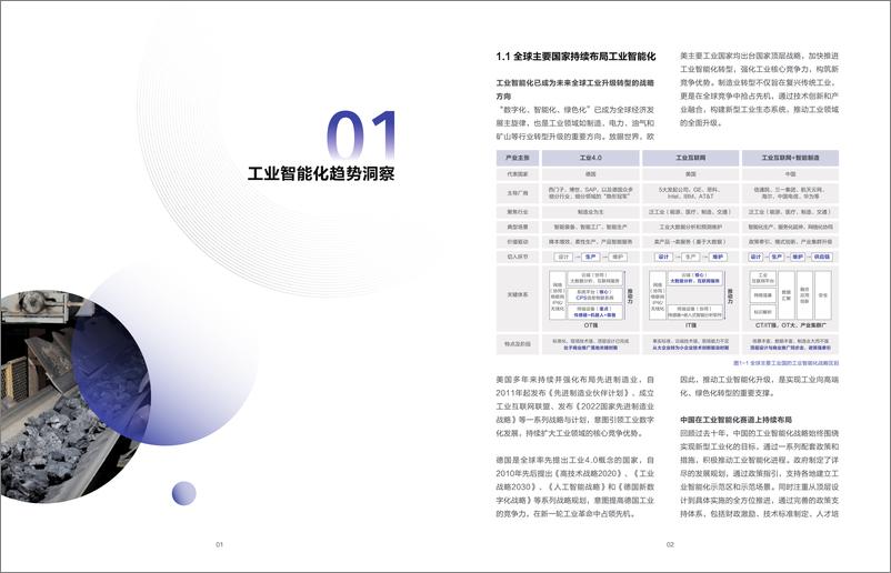 《矿山产业集群大模型运营最佳实践-48页》 - 第8页预览图