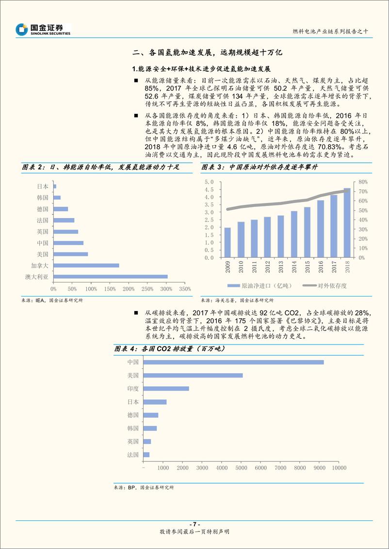 《全球主要燃料电池市场分析，各国积极布局，中日韩领跑-20190904-国金证券-50页》 - 第8页预览图