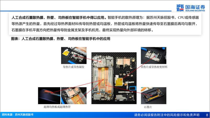 《散热行业报告：端侧AI进程加速，驱动散热材料量价双升-国海证券-241218-51页》 - 第8页预览图