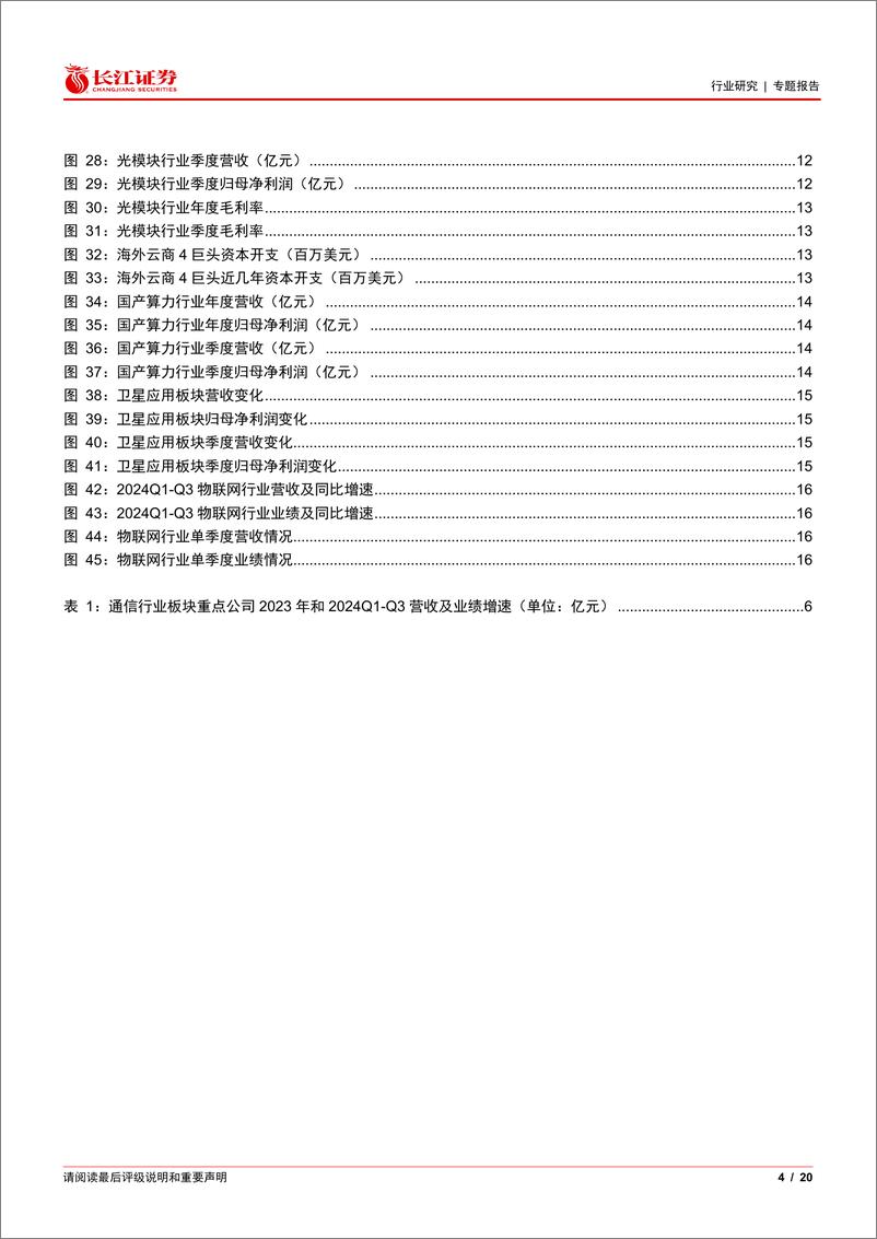 《通信行业2024年三季报业绩%26持仓综述：AI推升行业景气度，业绩稳步增长-241111-长江证券-20页》 - 第3页预览图