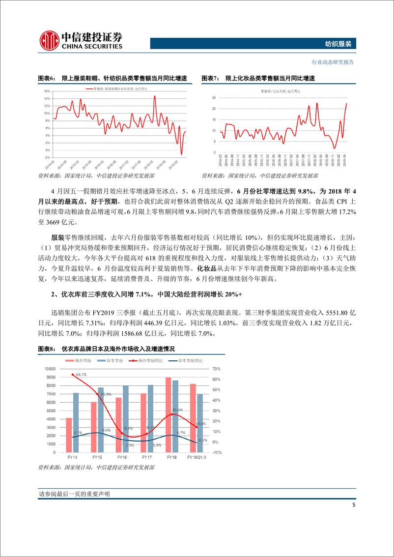 《纺织服装行业：6月社零整体好于预期，服装继续回暖，夯实消费信心恢复-20190716-中信建投-17页》 - 第7页预览图