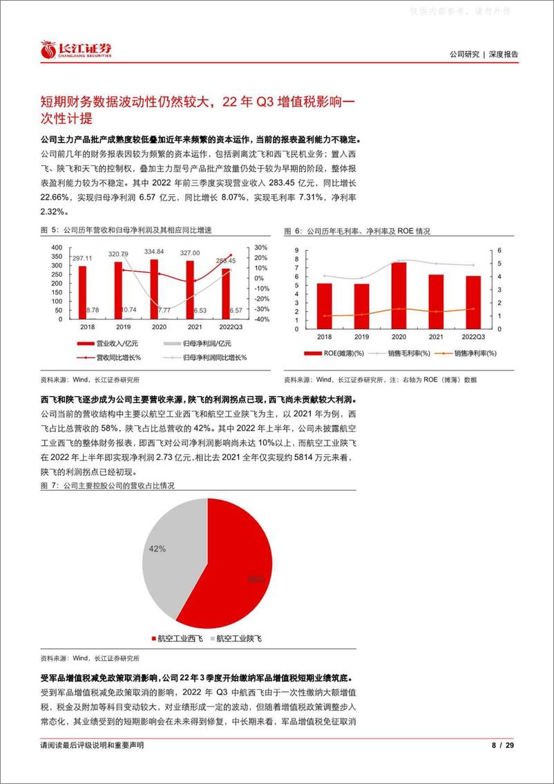 《长江证券-中航西飞(000768)全谱系研制交付拐点共振，大飞机链长效率提升领衔-230412》 - 第8页预览图