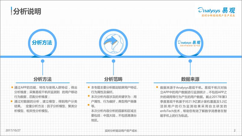 《酷划锁屏用户画像分析171026-V3》 - 第2页预览图